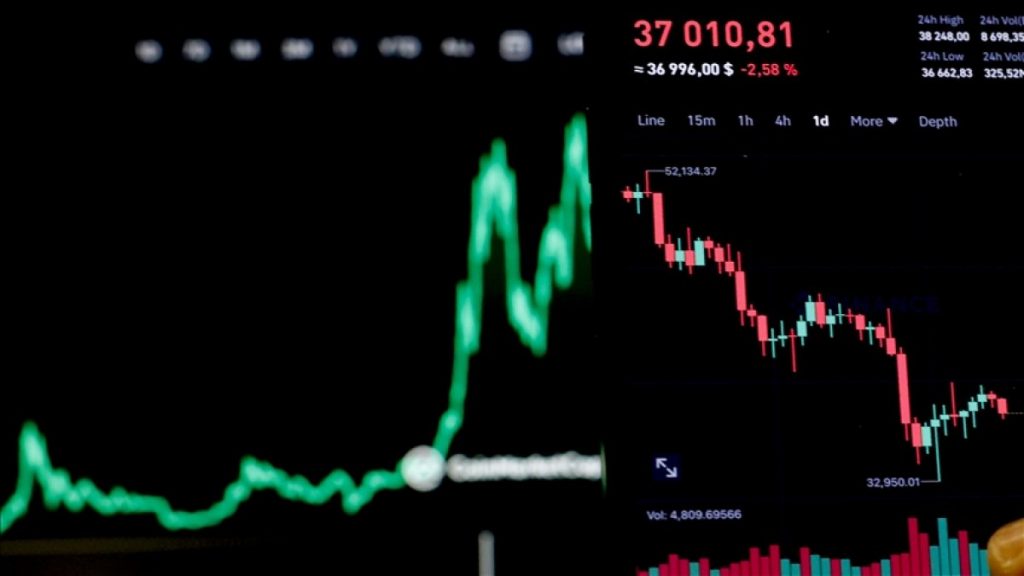 AB’den kripto paralarla ilgili uyarı geldi