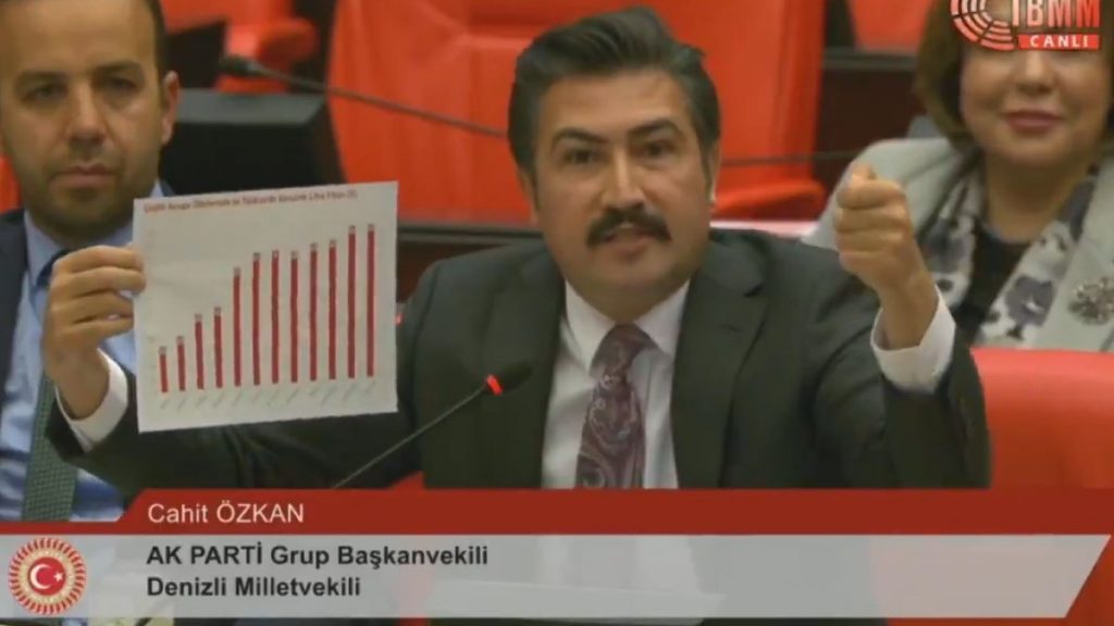 AK Partili Cahit Özkan: Benzin ve mazotu en ucuza satan ülke Türkiye