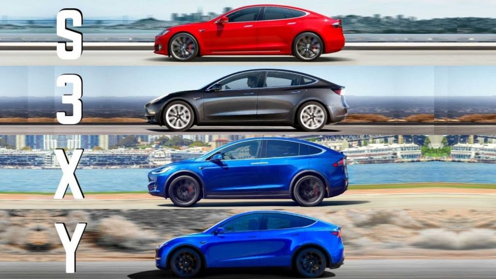 Türkiye’ye de gelecek Tesla modellerine büyük zam